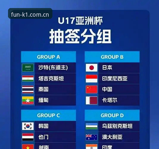 K1登录入口 U17世界杯抽签揭晓!4大看点解读中国足球青训新机遇