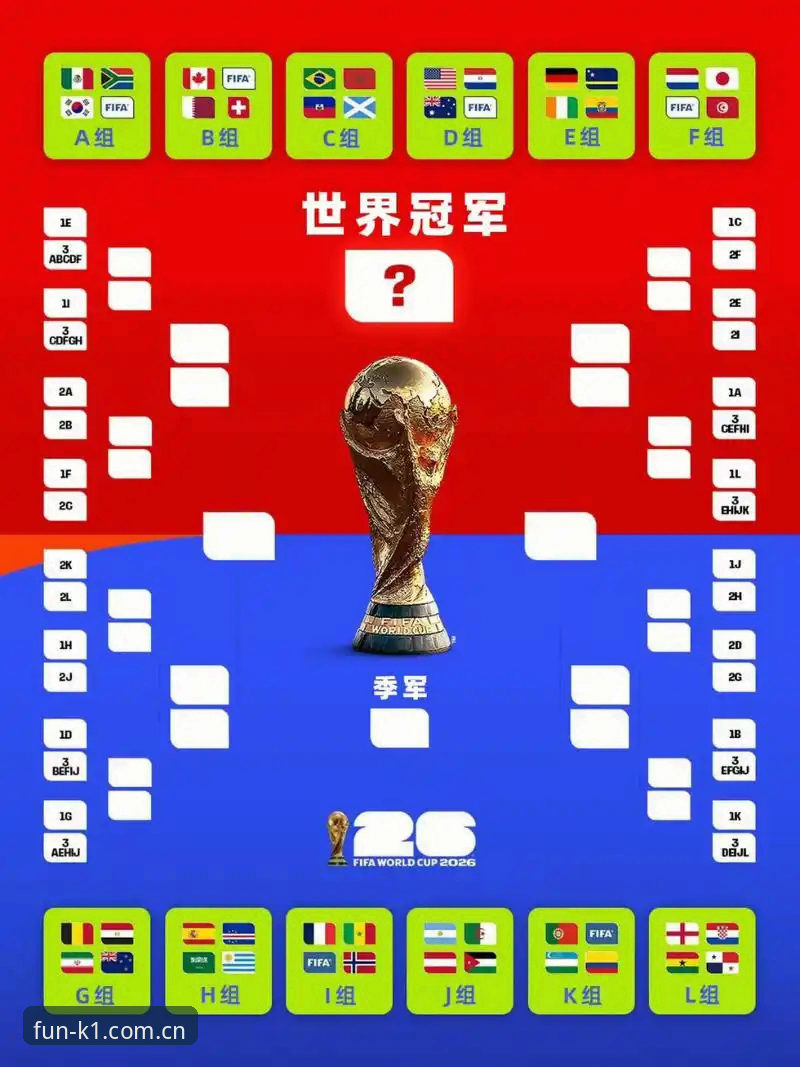 K1A7D2入口 世界杯观赛危机深度分析:签证困局、地缘政治与全球体育盛事的冷场预警